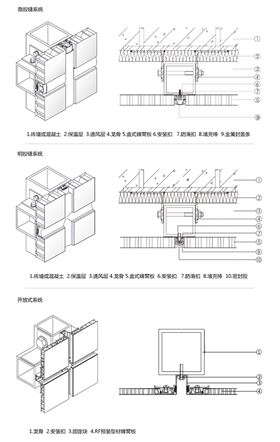 八和建材鋁蜂窩板安裝