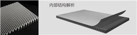 包柱鋁蜂窩板結(jié)構(gòu) 包柱鋁蜂窩板結(jié)構(gòu)
