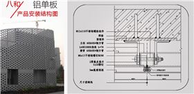 沖孔鋁單板安裝結構 沖孔鋁單板安裝結構