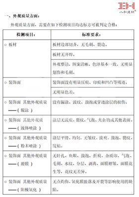 GBT 23444 2009 金屬及金屬復合材料吊頂板 01.jpg GBT 23444 2009 金屬及金屬復合材料吊頂板 01.jpg