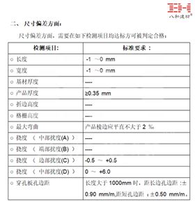 GBT 23444  2009金屬及金屬復合材料吊頂板 02.jpg GBT 23444  2009金屬及金屬復合材料吊頂板 02.jpg