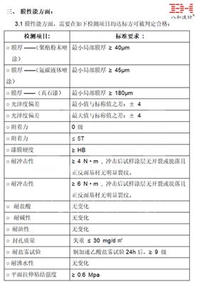 GBT 23444  2009金屬及金屬復合材料吊頂板 03.jpg GBT 23444  2009金屬及金屬復合材料吊頂板 03.jpg