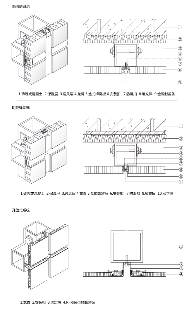 八和建材鋁蜂窩板安裝 八和建材鋁蜂窩板安裝
