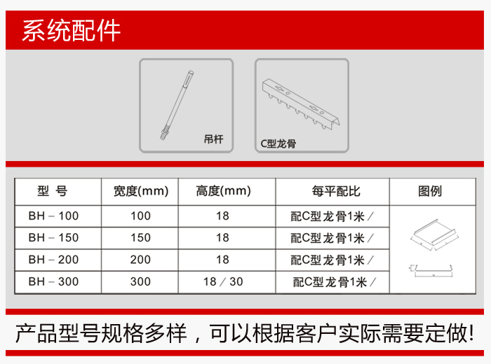 八和條扣板規格 八和條扣板規格
