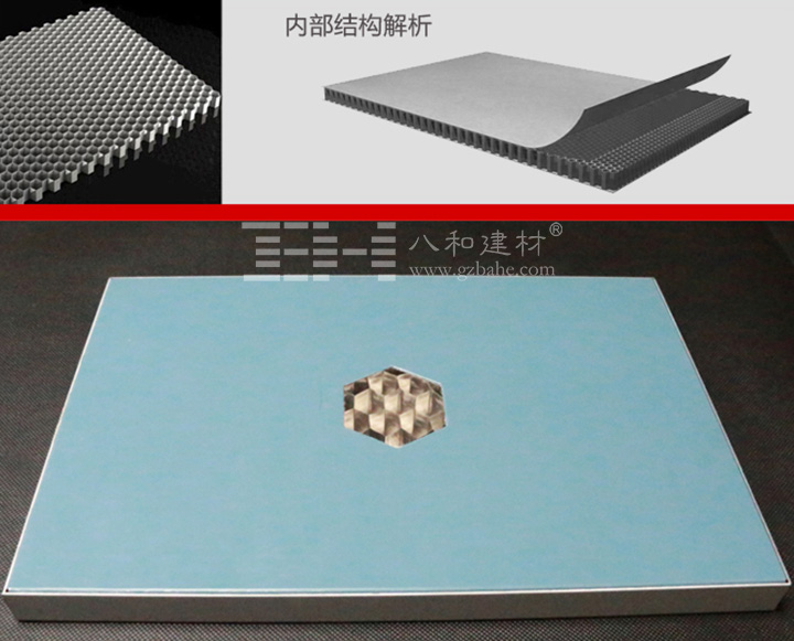 沖孔鋁蜂窩板結構 沖孔鋁蜂窩板結構
