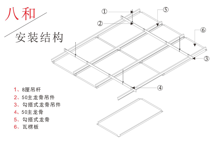 勾搭式鋁瓦楞板安裝 勾搭式鋁瓦楞板安裝