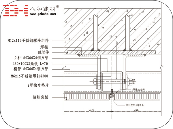 鋁蜂窩板的三種安裝方法 鋁蜂窩板的三種安裝方法