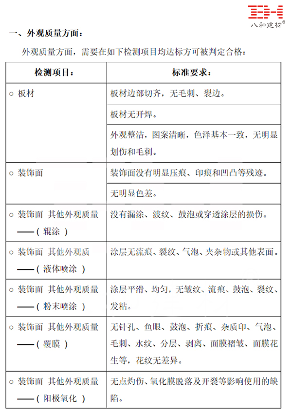 GBT 23444 2009 金屬及金屬復(fù)合材料吊頂板 01.jpg GBT 23444 2009 金屬及金屬復(fù)合材料吊頂板 01.jpg