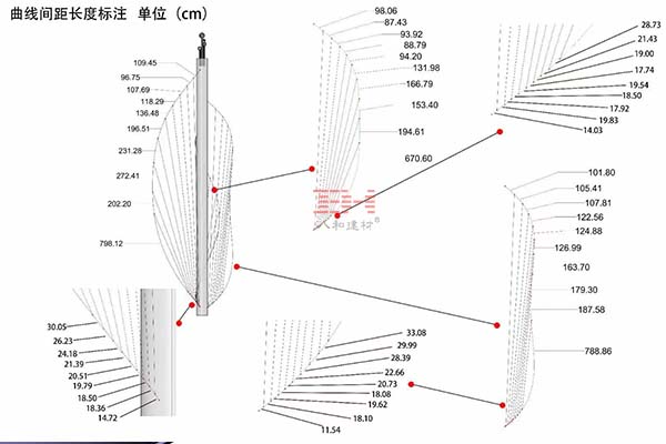 鋁型材分解 鋁型材分解