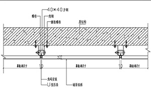 幕墻鋁單板安裝放線正確的關鍵 幕墻鋁單板安裝放線正確的關鍵