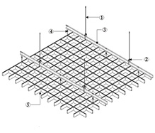 鋁格柵吊頂安裝節點 鋁格柵吊頂安裝節點